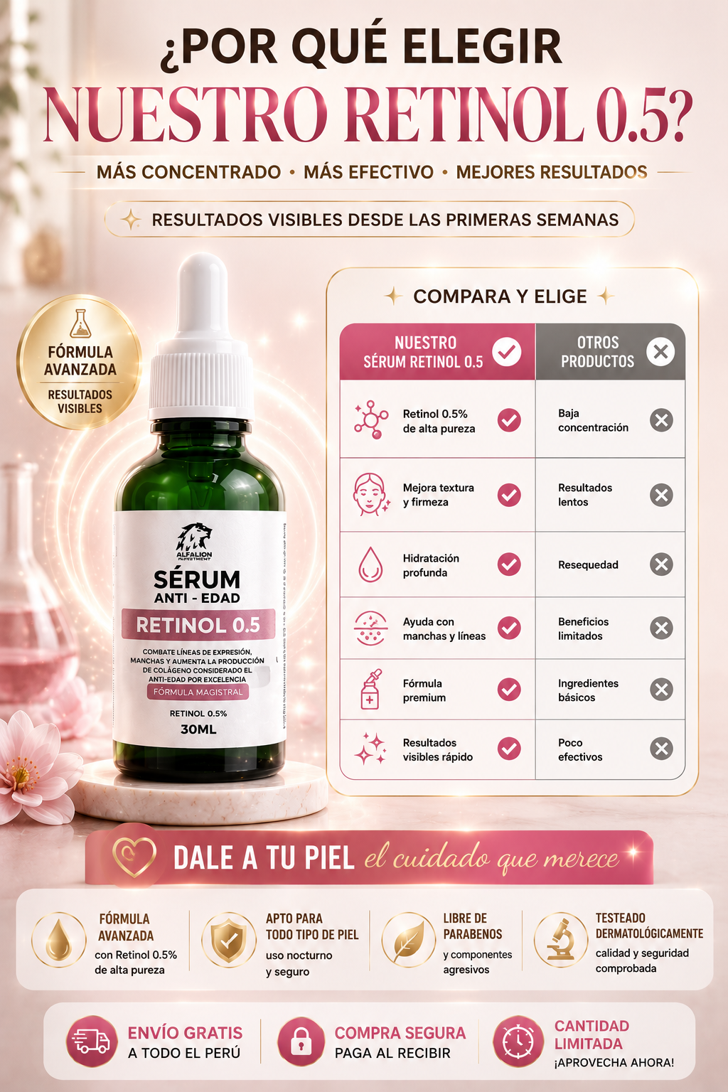 Serum Antiedad - Retinol 0.5